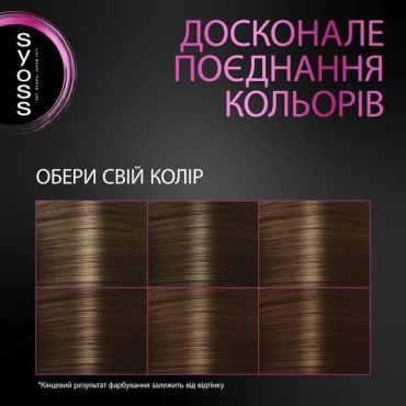 Тонирующий спрей Syoss Root Retoucher Каштановый 120 мл фото 8