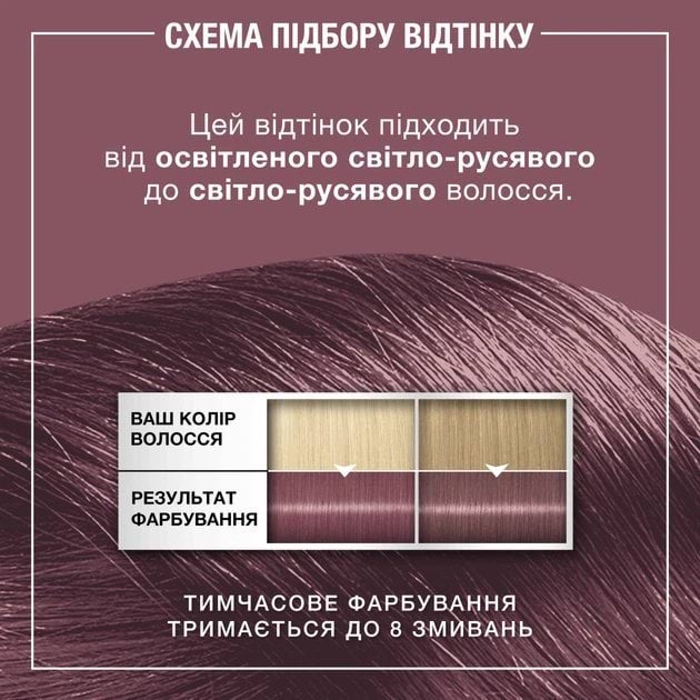 Тонирующий бальзам без аммиака для волос SYOSS Color Glow Лепестки Лаванды 100 мл фото 4