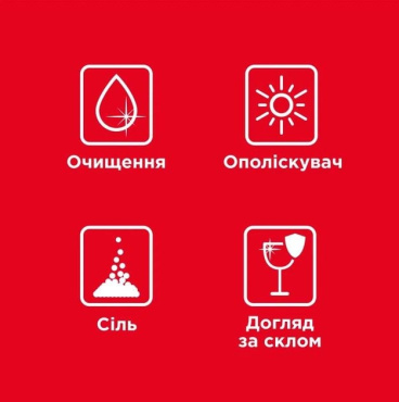 Гель для миття посуду Somat Exellence Duo Gel Антижир 540 мл фото 4