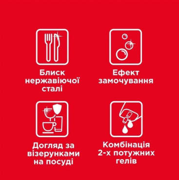 Гель для миття посуду Somat Exellence Duo Gel Антижир 540 мл фото 7