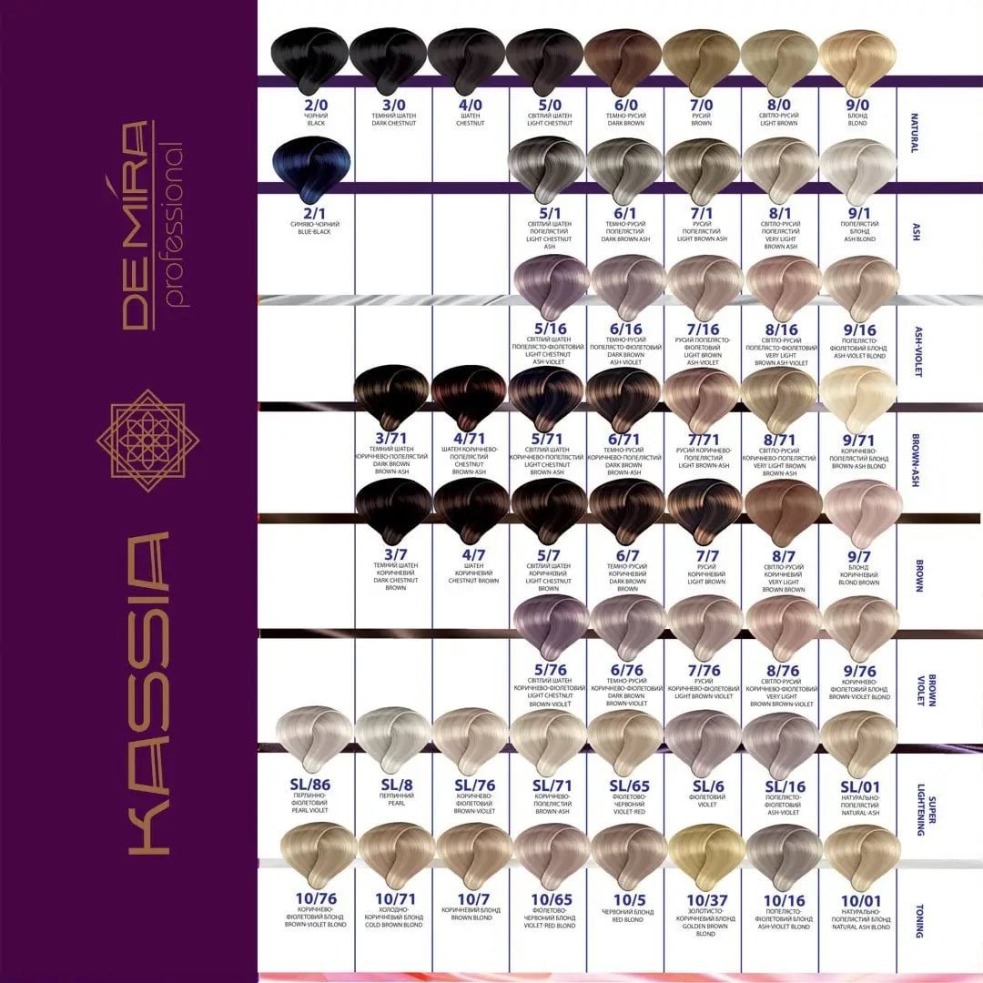 Фарба для волосся DeMira Professional Kassia 8/0, 90 мл фото 4