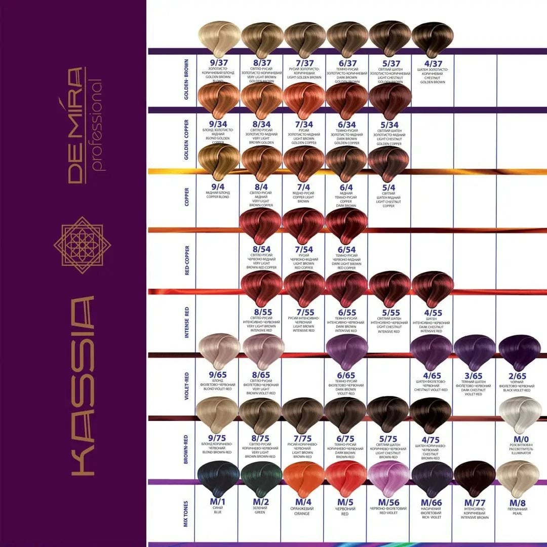 Фарба для волосся DeMira Professional Kassia 8/0, 90 мл фото 5