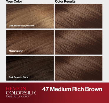 Фарба для волосся REVLON Colorsilk 047 Medium Rich Brown фото 5