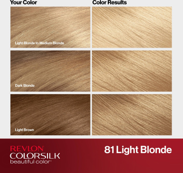 Краска для волос REVLON Colorsilk 081 Light Blonde фото 6