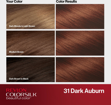 Фарба для волосся REVLON Colorsilk 031 Dark Auburn фото 6