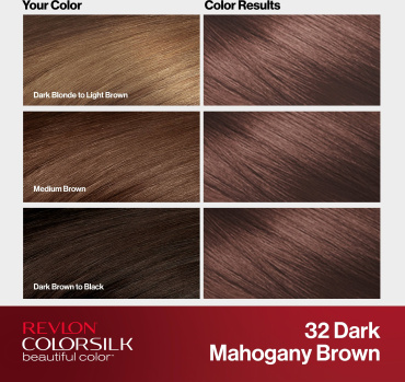 Краска для волос REVLON Colorsilk 032 Dark Mahogany Brown фото 6