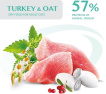 Корм для котов Optimeal Sterilised индейка и овёс 1.5 кг фото 1