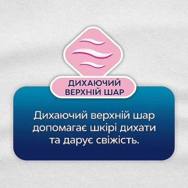 Прокладки ежедневные Libresse Daily Fresh String 30 шт. фото 1