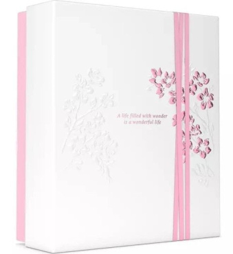 Подарочный набор Rituals The Ritual of Sakura Medium Gift Set фото 3