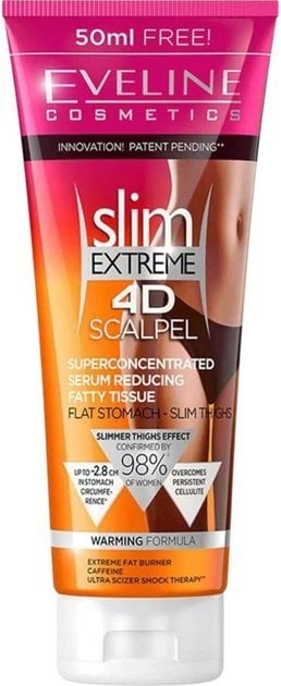 Термоактивний крем-гель Eveline Slim Extreme 3D для корекції фігури 250 мл 2