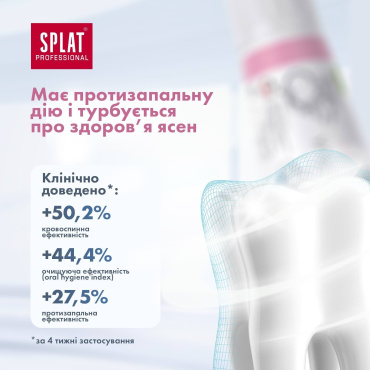 Зубна паста SPLAT Professional Ультракомплекс антибактеріальна для комплексного догляду та відбілювання чутливих зубів 100 мл фото 5
