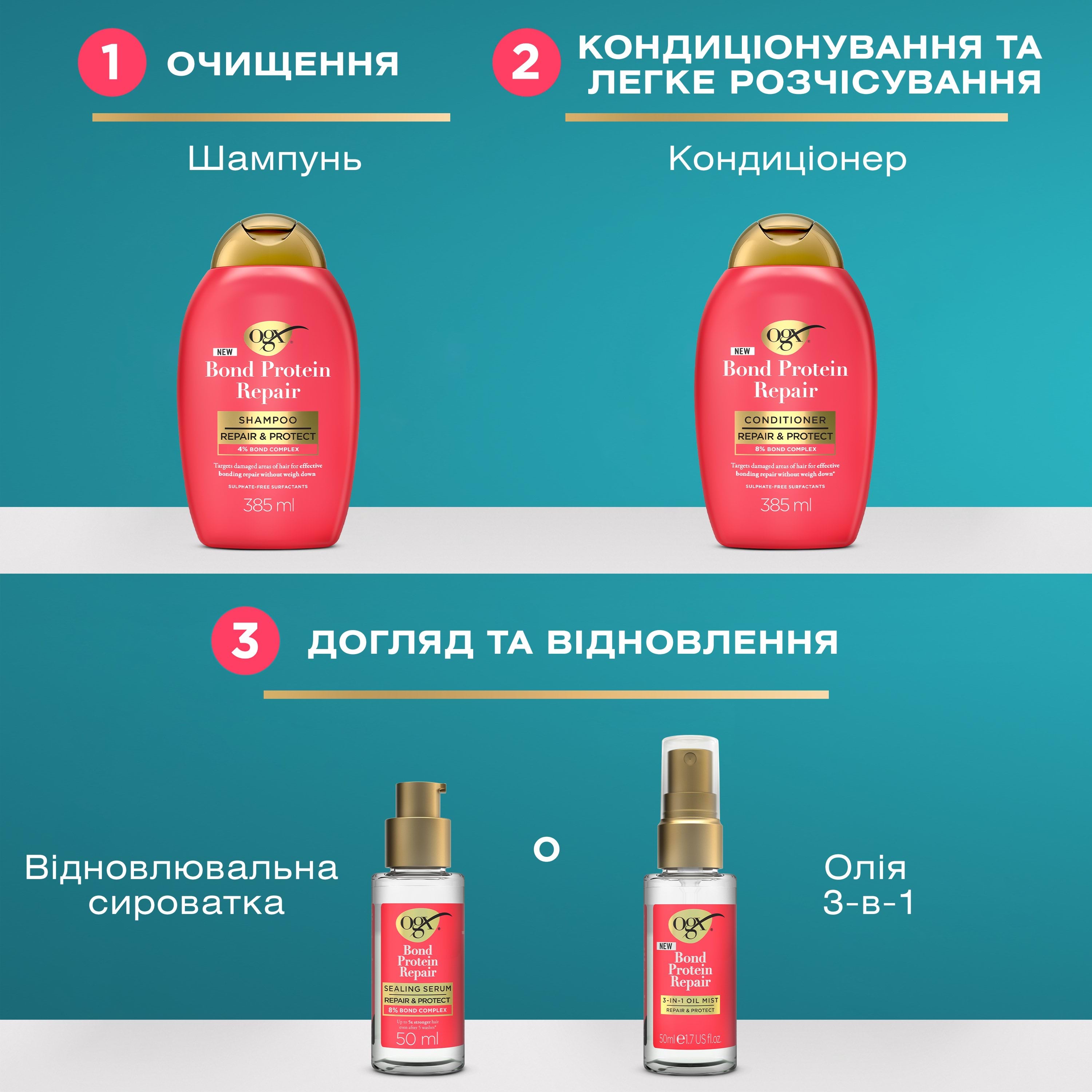 Кондиціонер OGX Bond Protein Repair з протеїнами відновлюючий 385 мл фото 8