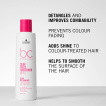 Кондиционер BC Bonacure Color Freeze для окрашенных волос 200 мл фото 1