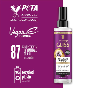 Экспресс-кондиционер для волос Gliss kur Full Hair Wonder 200 мл фото 3