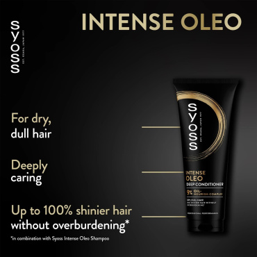 Кондиціонер для волосся Syoss Intense Curls інтенсивний 250 мл