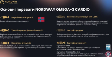 Диетическая добавка NORDWAY Cardio Омега-3 1000 мг капсулы 90 шт. фото 1