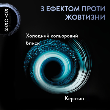 Крем-краска для волос Syoss Permanent Color стойкая оттенок 12-59 Холодный платиновый блонд 115 мл фото 3