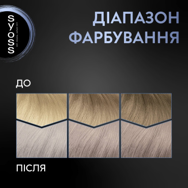 Крем-краска для волос Syoss Permanent Color стойкая оттенок 12-59 Холодный платиновый блонд 115 мл фото 4