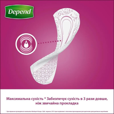 Прокладки урологічні Depend Normal Plus Pad 12 шт. фото 5
