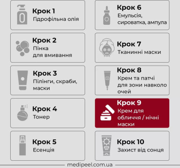 Крем для лица Medi-Peel 24k Gold Snail Repair Cream с коллоидным золотом и муцином улитки 50 мл фото 5