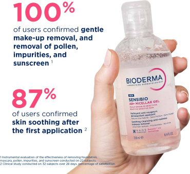 Гель для умывания BIODERMA Sensibio AR+ Micellar Gel мицеллярный 250 мл фото 4
