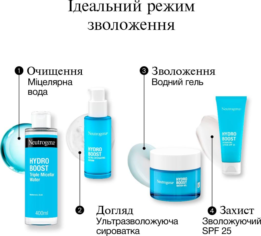 Мицеллярная вода Neutrogena Hydro Boost тройная 400 мл фото 6