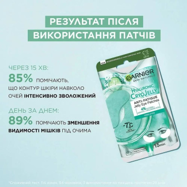 Патчи-желе под глаза Garnier Hyaluronic Cryo Jelly с эффектом охлаждения и увлажнения 27 г фото 1