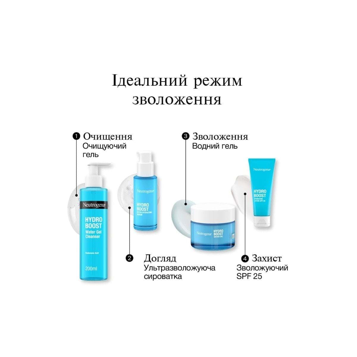Гель для шкіри обличчя Neutrogena Hydro Boost Очищуючий 200 мл
