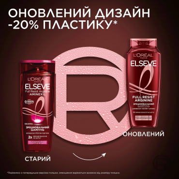 Шампунь L'Oréal Paris Elseve Full Resist Arginine для ослабленого волосся, схильного до випадіння 250 мл фото 1
