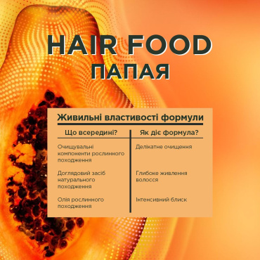 Шампунь Garnier Fructis Hair Food Papaya відновлення для пошкодженого волосся 350 мл фото 4