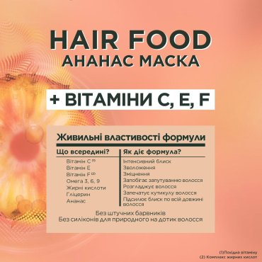 Маска Garnier Fructis Hair Food Pineapple для довгого та тьмяного волосся 400 мл фото 1