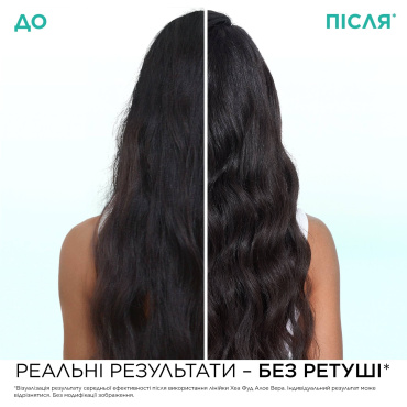Шампунь Garnier Fructis Aloe Hair Food Shampoo 96% для сухого волосся 350 мл фото 6