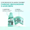 Маска Garnier Fructis HairFood Алое вера для сухого волосся та шкіри голови 400 мл фото 7