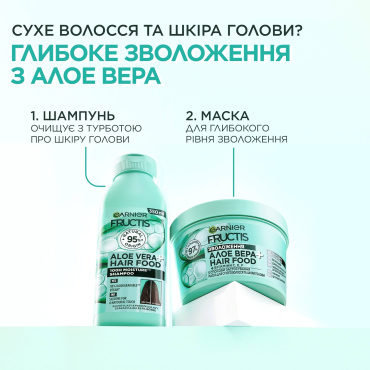 Маска Garnier Fructis HairFood Алое вера для сухого волосся та шкіри голови 400 мл фото 7