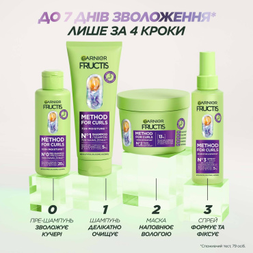 Пре-шампунь Garnier Fructis Curls Method Pre-Shampoo для зволоження хвилястого та кучерявого волосся 200 мл фото 2