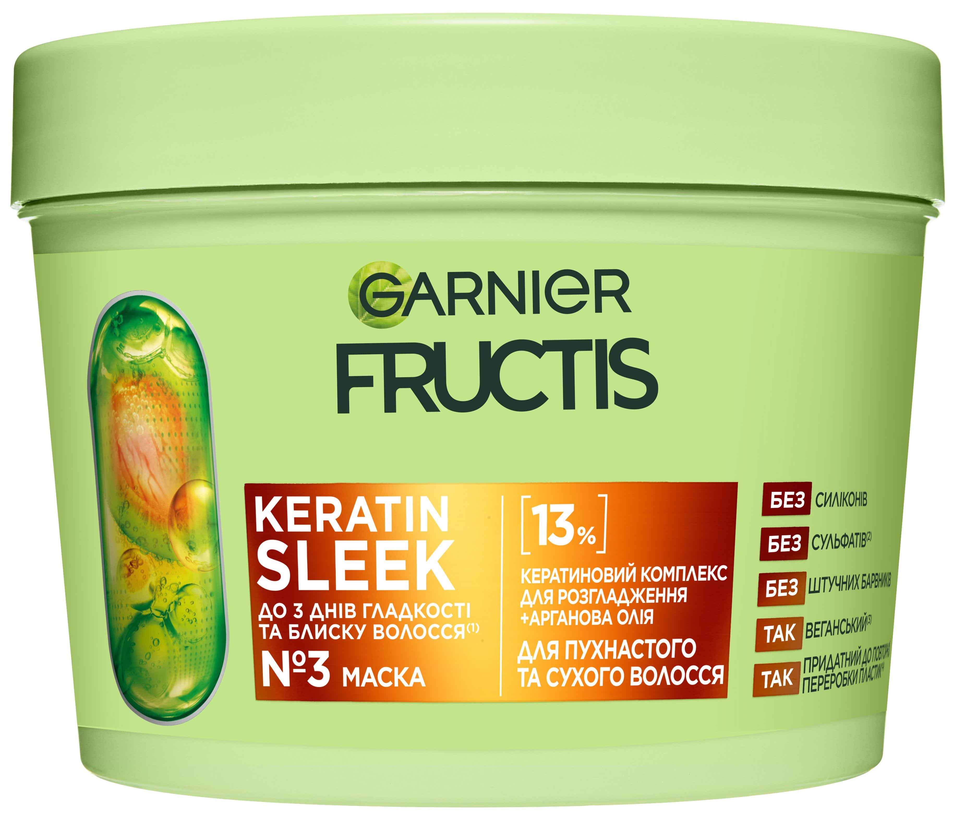 Маска Garnier Fructis Keratin Sleek розгладження та блиск для пухнастого та сухого волосся 370 мл