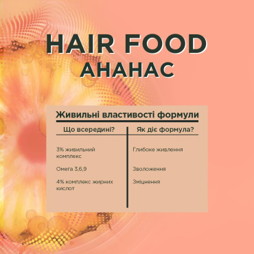 Бальзам-ополіскувач Garnier Fructis Hair Food Pineapple для довгого та тьмяного волосся 350 мл фото 6