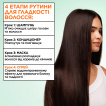 Шампунь Garnier Fructis Keratin Sleek разглаживание и блеск для пушистых и сухих волос 200 мл фото 4