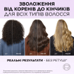 Шампунь-філер L'Oréal Paris Elseve Hyaluron plump, для волосся, що потребує зволоження та об'єму 1 л фото 2