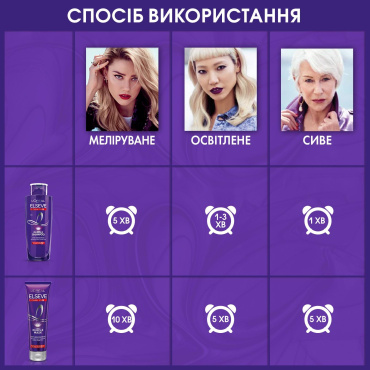 Тонирующий шампунь L’Oréal Paris Elseve Purple для осветлённых и мелированных волос 200 мл фото 2