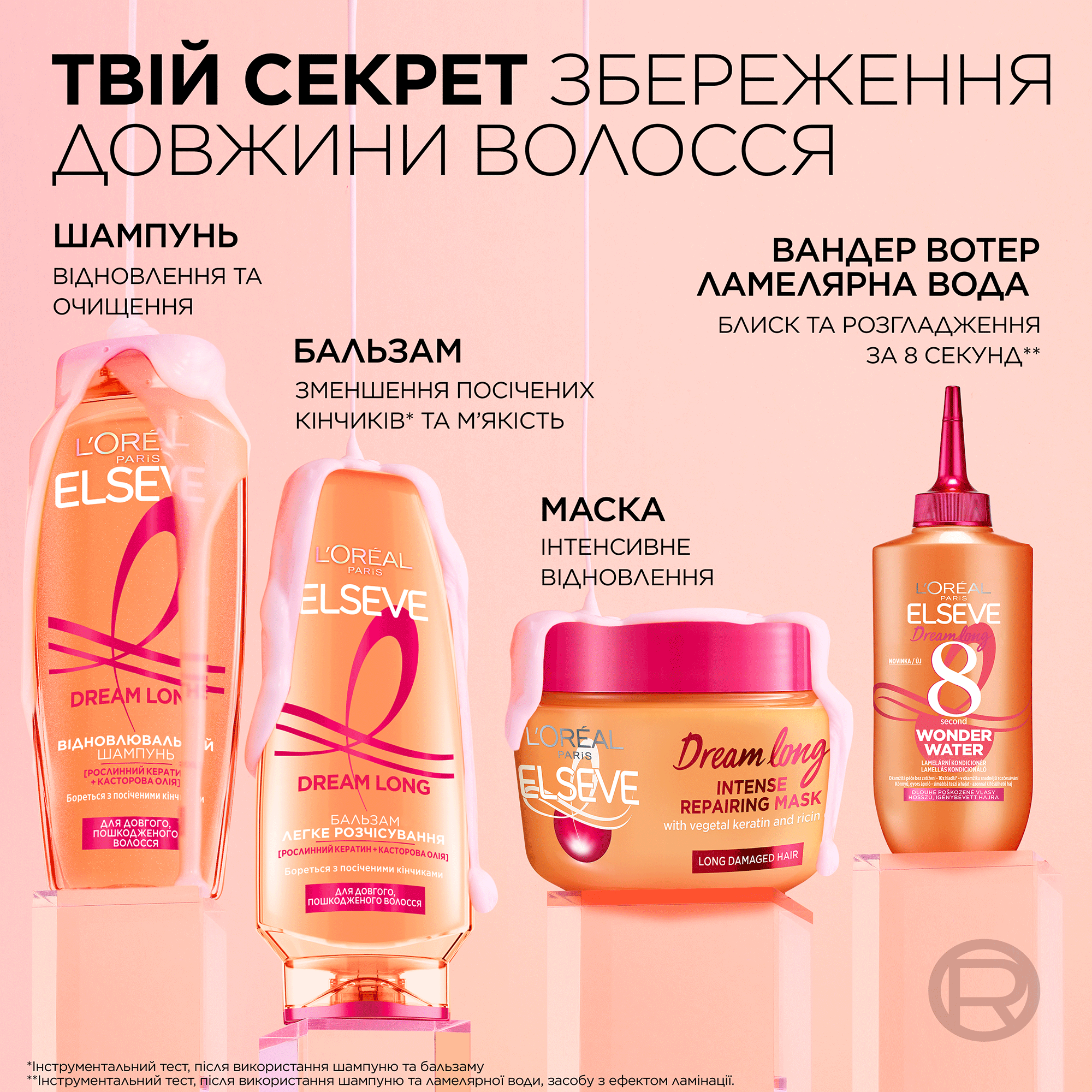 Шампунь L'Oréal Paris Elseve Dream long для довгого, пошкодженого волосся 1 л фото 1