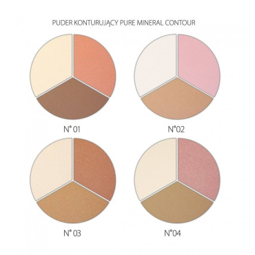 Палетка для контурингу REVERS Revers Cosmetics Pure Mineral Contour відтінок 04, 7.5 г