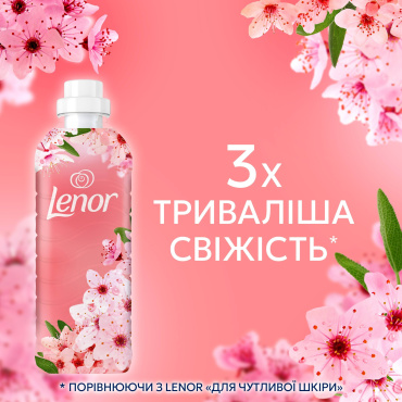 Кондиционер для белья Lenor вишневый цвет и шалфей 32 цикла стирки 675 мл фото 6