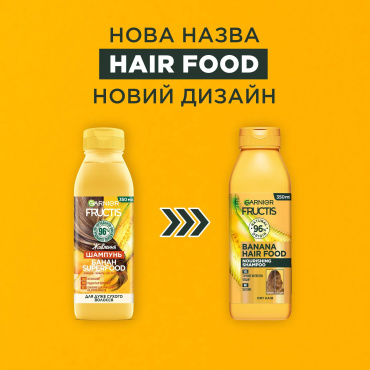 Шампунь Garnier Fructis Hair Food Banana живлення для сухого волосся 350 мл фото 2