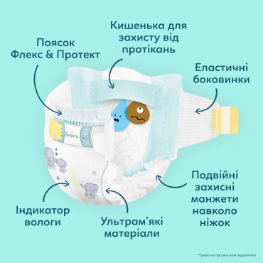 Підгузки Pampers Premium Care Розмір 3 (6-10 кг) 60 шт. фото 2
