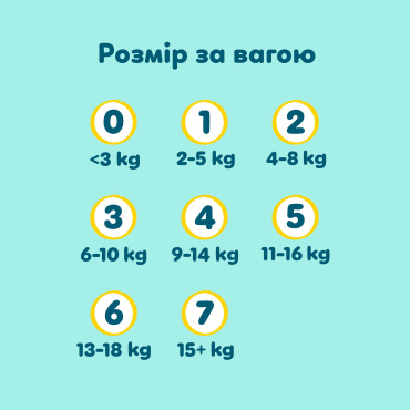 Подгузники Pampers Premium Care Размер 5 (11-16 кг) 88 шт. фото 11
