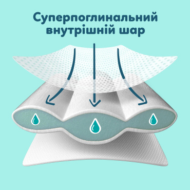 Подгузники Pampers Premium Care Размер 2 (4-8 кг) 88 шт. фото 5