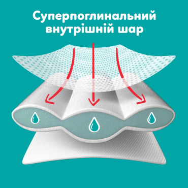 Підгузки-трусики Pampers Active Baby Pants Розмір 7 (15+ кг) 74 шт. фото 5