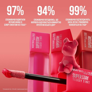 Помада-тинт для губ Maybelline New York Super Stay Teddy Tint оттенок 90, 5 мл фото 8