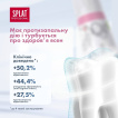 Набор Зубная паста Splat Professional Ультракомплекс 80 мл + Зубная паста Splat Professional Отбеливание плюс 40 мл фото 3